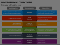 Individualism Vs Collectivism Animated Presentation - SketchBubble