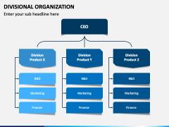 Divisional Organization PowerPoint Template - PPT Slides