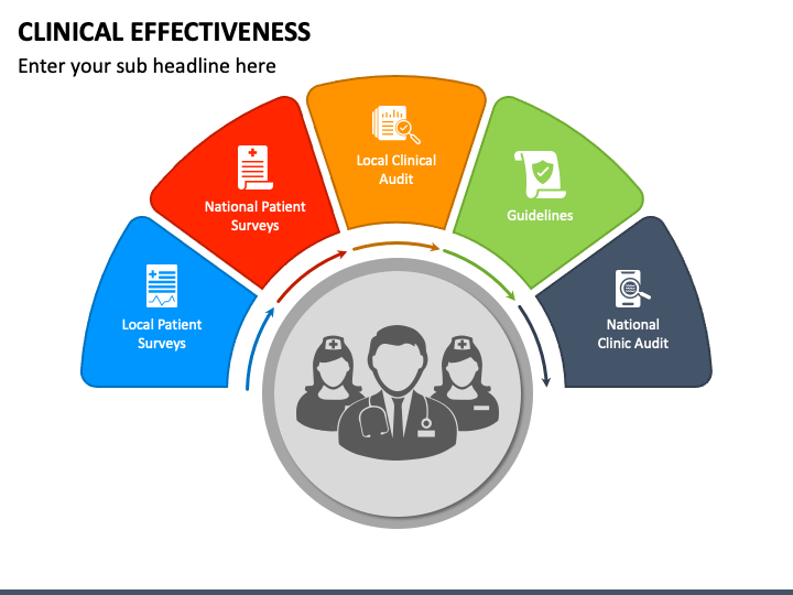 Clinical Effectiveness PPT Slide 1