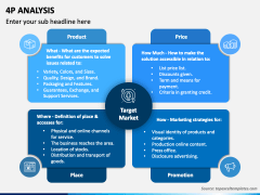 4P Analysis PowerPoint Template - PPT Slides