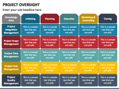 Project Oversight PowerPoint and Google Slides Template - PPT Slides