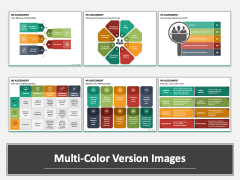 HR Assessment PowerPoint and Google Slides Template - PPT Slides