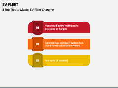 EV Fleet PPT Slide 4