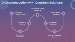Quantum-as-a-Service PPT Slide 10
