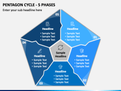 Pentagon Cycle - 5 Phases PPT Slide 2