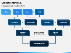 DuPont Analysis PowerPoint and Google Slides Template - PPT Slides