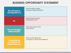 Business Opportunity Statement PPT Slide 1