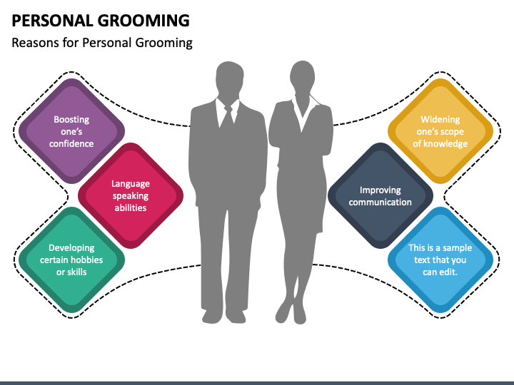 personal grooming and presentation