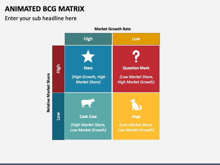 Animated BCG Matrix PPT Slide 1