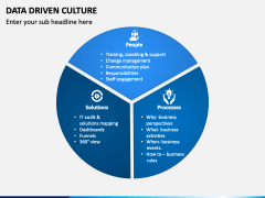 Data Driven Culture PowerPoint Template - PPT Slides