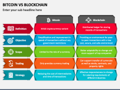 Bitcoin Vs Blockchain PowerPoint and Google Slides Template - PPT Slides