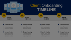 Client Onboarding Timeline Animated Presentation - SketchBubble