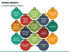 Sports Benefit PowerPoint and Google Slides Template - PPT Slides