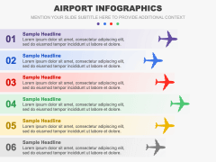 Airport Infographics for PowerPoint and Google Slides