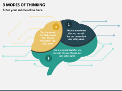 3 Modes of Thinking PPT Slide 1