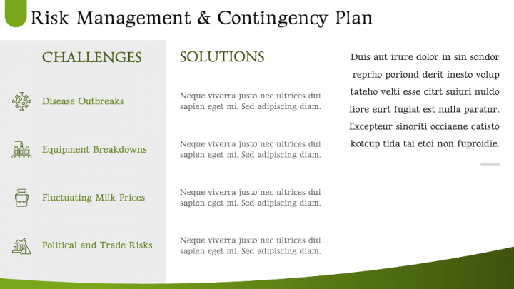 Dairy Farm Business Plan PowerPoint and Google Slides Template - PPT Slides