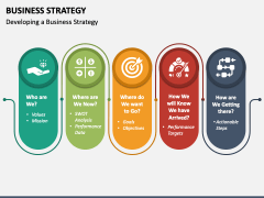 Business Strategy Slides - Free Download PPT Slide 3