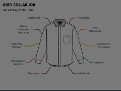 Grey Collar Job Animated Presentation - SketchBubble