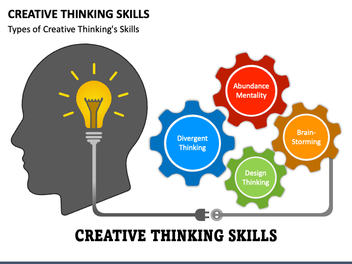 Creative Thinking Skills PowerPoint Template