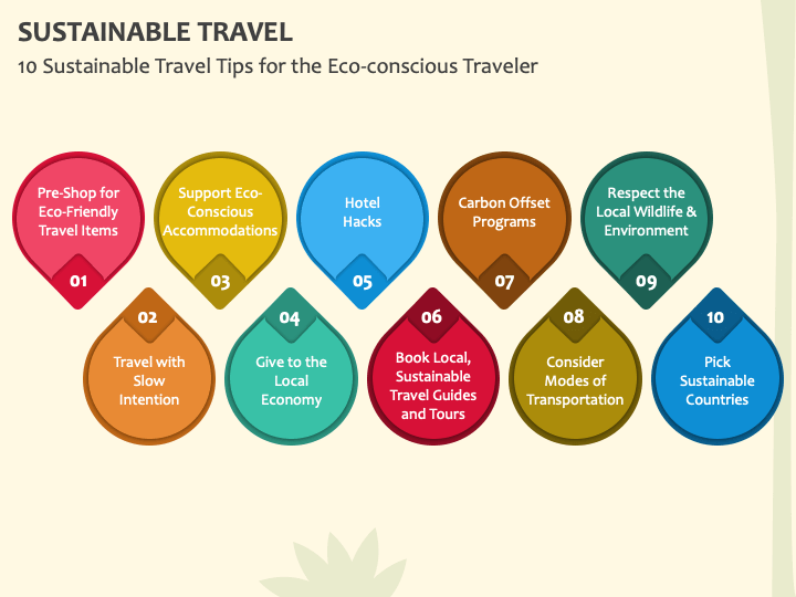 Sustainable Travel PowerPoint Template and Google Slides Theme