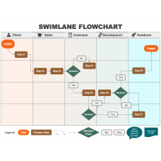 PowerPoint Templates, Graphics and Themes - PPT Slides | SketchBubble