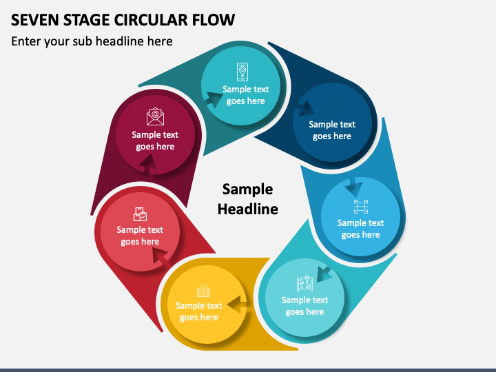Seven Stage Circular Flow Powerpoint Presentation Slides Ppt Template 4424