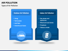 Air Pollution PPT Slide 2