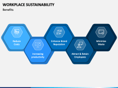 Workplace Sustainability PowerPoint and Google Slides Template - PPT Slides