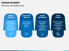 Donor Journey PowerPoint and Google Slides Template - PPT Slides