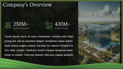 Green Ground Background Theme PPT Slide 3