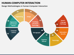 Human-Computer Interaction PowerPoint And Google Slides Template - PPT ...