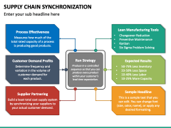 Supply Chain Synchronization PPT Slide 6
