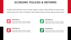Economy of Iraq PPT Slide 14