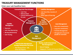 Treasury Management Functions PPT Slide 4
