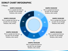 Donut Chart Infographic PPT Slide 5