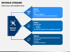 Revenue Streams PowerPoint Template - PPT Slides