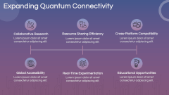 Quantum-as-a-Service PPT Slide 11