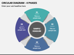 Circular Diagram - 4 Phases PPT Slide 1