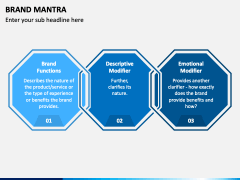 Brand Mantra PPT Slide 3