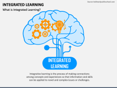 Integrated Learning PowerPoint and Google Slides Template - PPT Slides