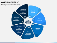 Coaching Culture PowerPoint Template - PPT Slides