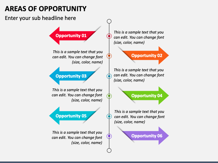 Areas of Opportunity PPT Slide 1