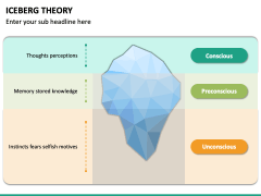 Iceberg Theory PowerPoint Template - PPT Slides