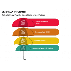 Umbrella PowerPoint & Google Slides Templates