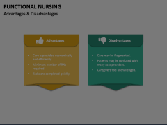 Functional Nursing Animated Presentation - SketchBubble