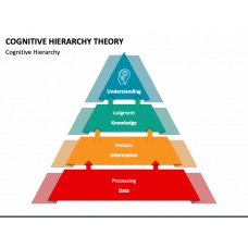 Hierarchy PowerPoint & Google Slides Templates