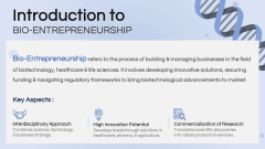 Bioentrepreneurship PPT Slide 2