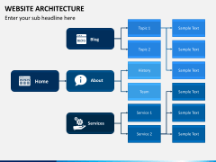 Website Architecture PowerPoint and Google Slides Template - PPT Slides