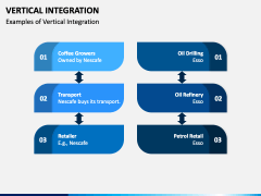 Vertical Integration PPT Slide 2