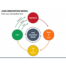 Innovation Excellence Model PowerPoint Template - PPT Slides